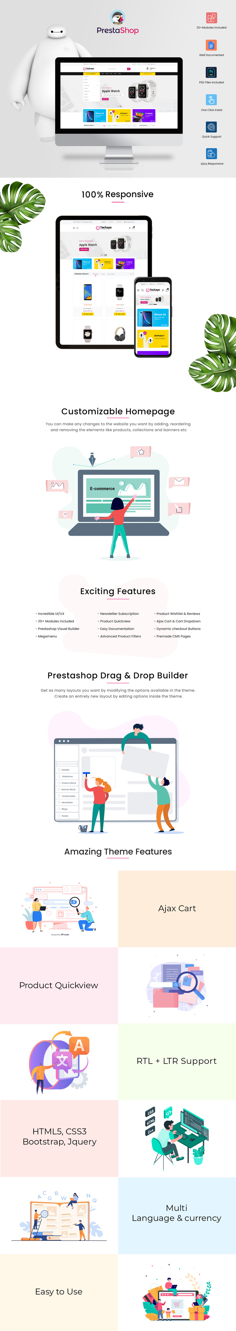 Téma Techayo Electronics Prestashop - Features Image 1