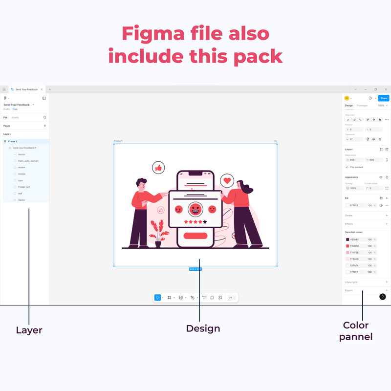 Koncepcja przesyłania opinii – projekt koncepcyjny Vector - Obraz funkcji 4