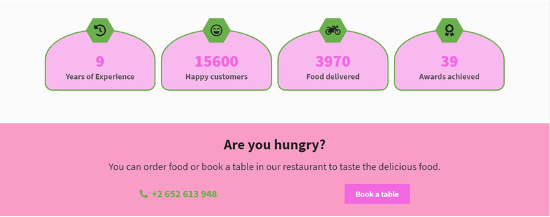 Donuto - Donuts Restaurant Landing Page Template - Features Image 3