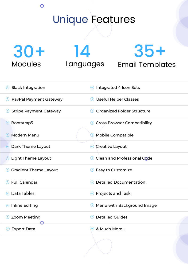 ChetsCRM - Customer Relationship Management - Features Image 5