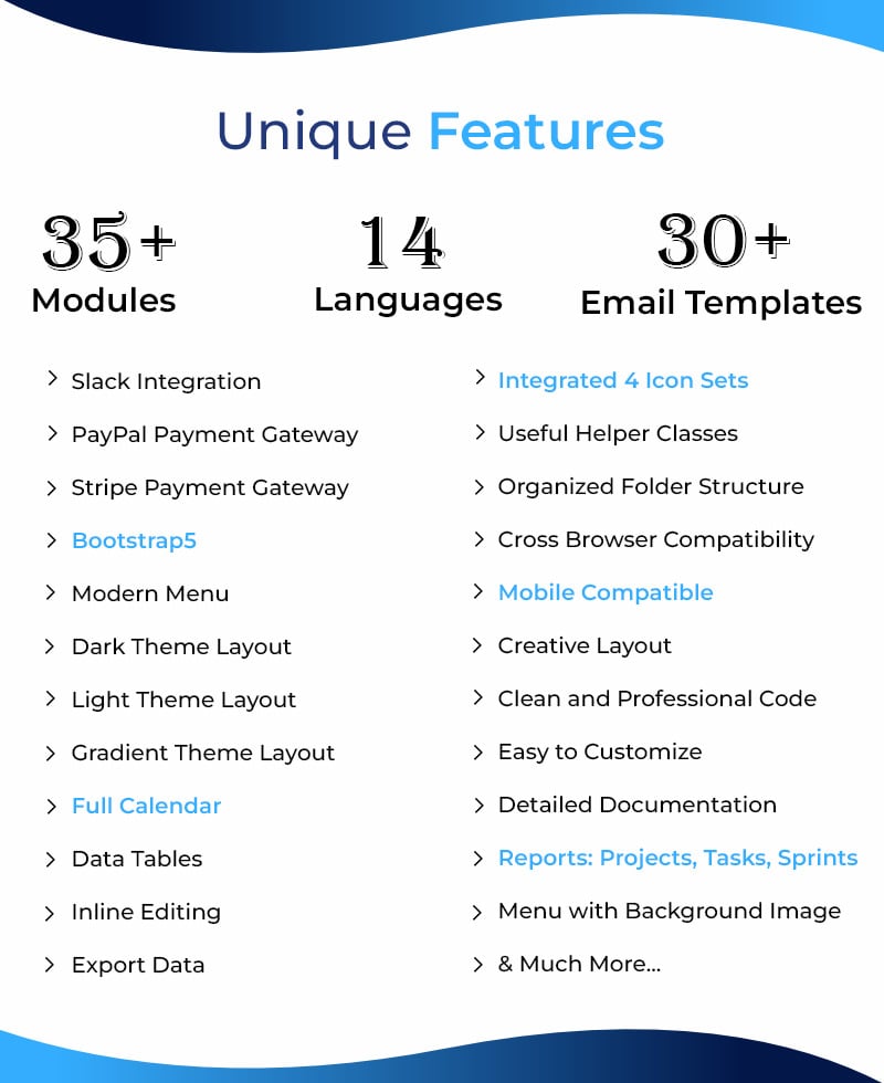 ChetsPMS - Гнучке управління проектами - Features Image 5