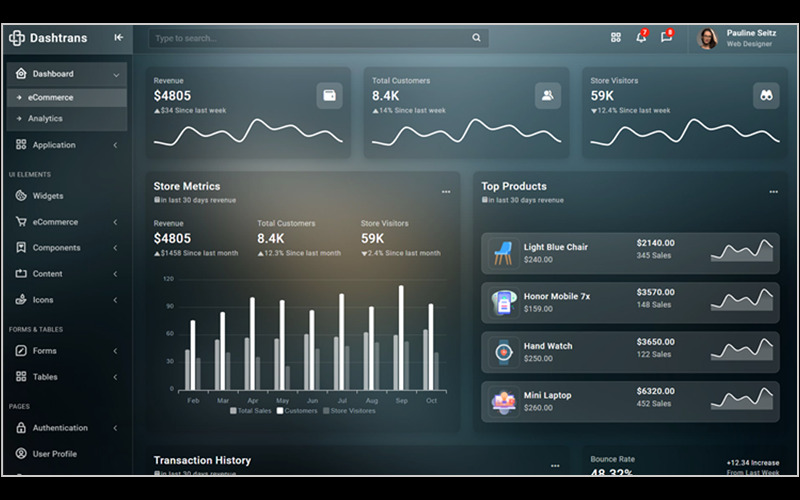 Dashtrans - Bootstrap5 Admin Template - Features Image 1