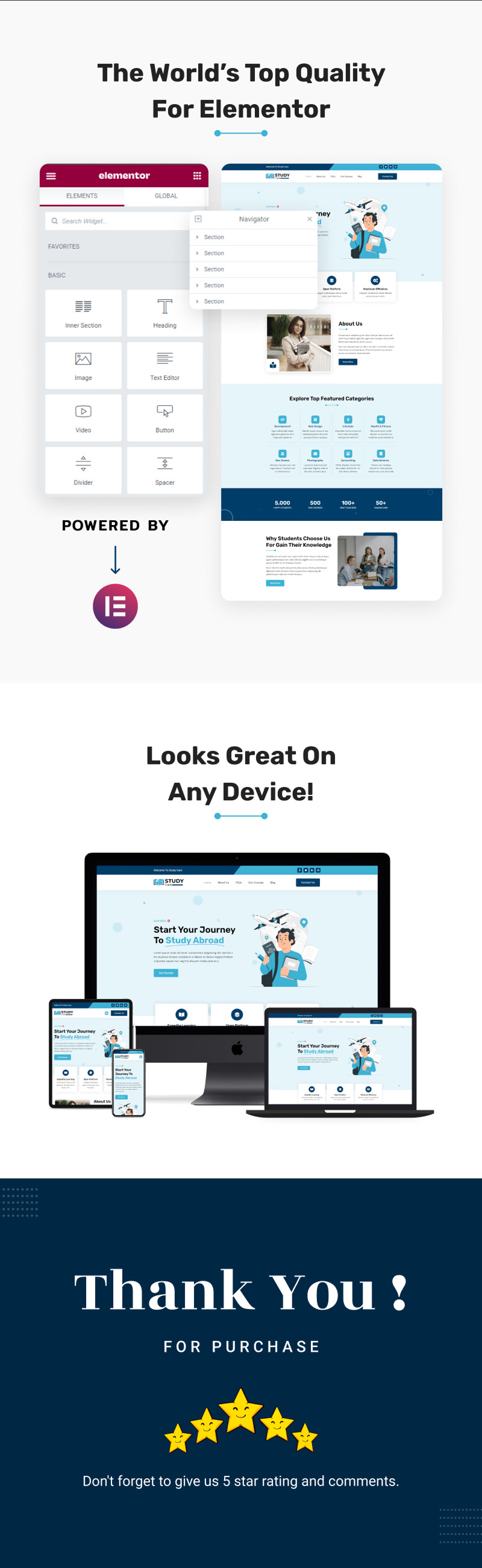 Studycare - набір шаблонів Web Elementor для навчання за кордоном - Features Image 2