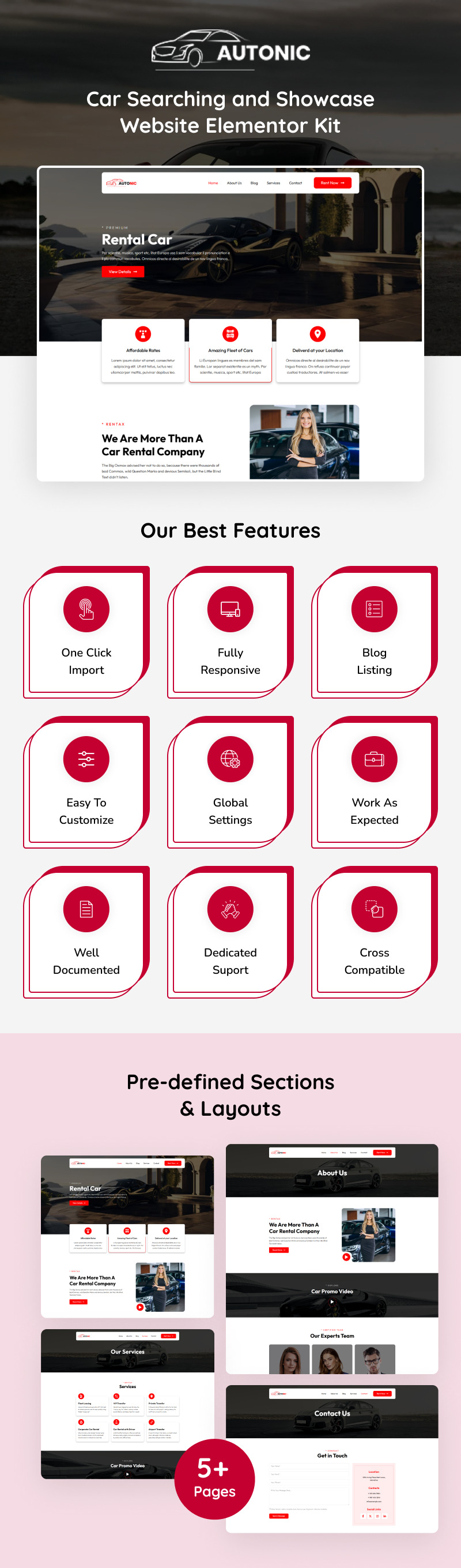 Autonic — zestaw Elementor do tworzenia witryn do wyszukiwania i prezentacji samochodów - Obraz funkcji 1