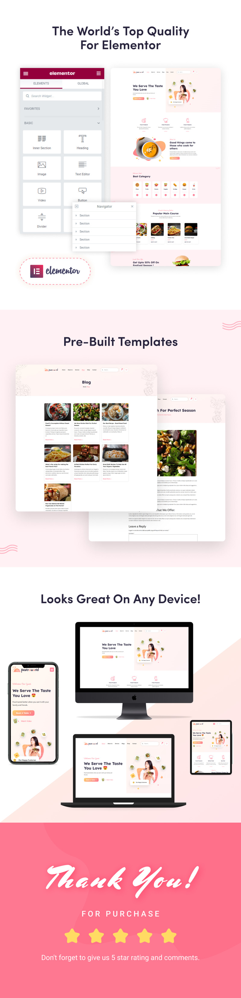 Restro World – Modernes Café- und Restaurant-Elementor-Vorlagen-Kit - Eigenschaften Bild 2