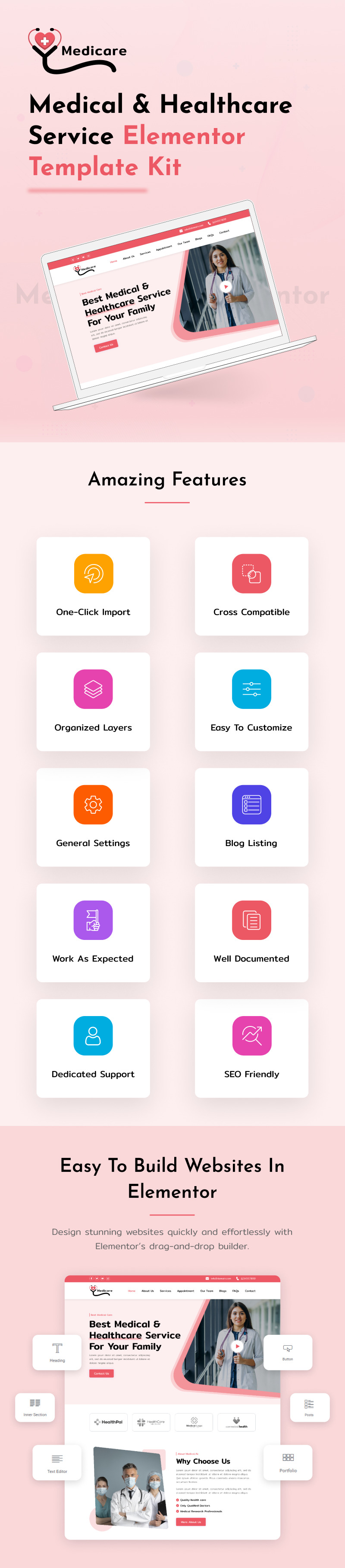 Medicare - Kit modello Elementor per servizi medici e sanitari - Caratteristiche Immagine 1