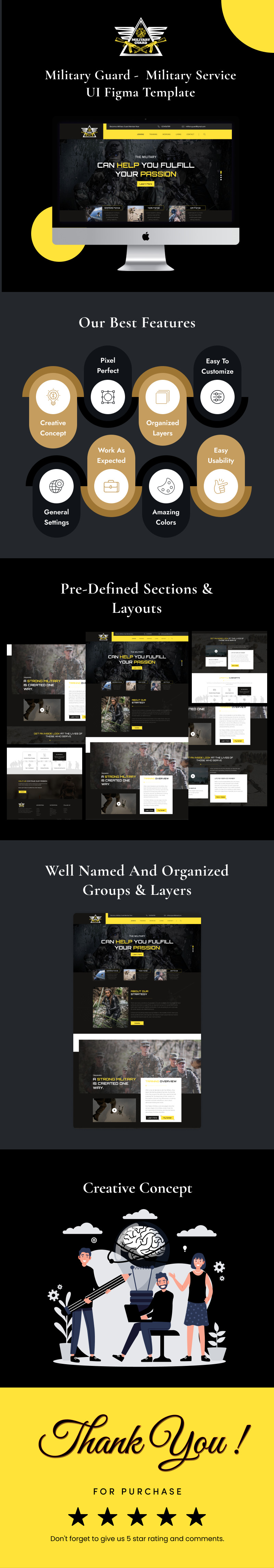 Военная гвардия - шаблон пользовательского интерфейса Figma для веб-сайта армейской службы - Features Image 1