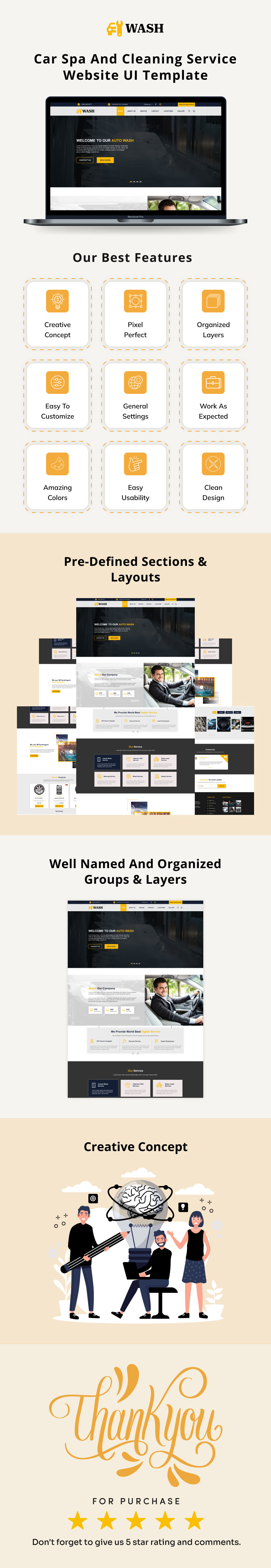 Biltvätt - Auto Spa och Städservice Webb Figma UI Mall - Features Image 1