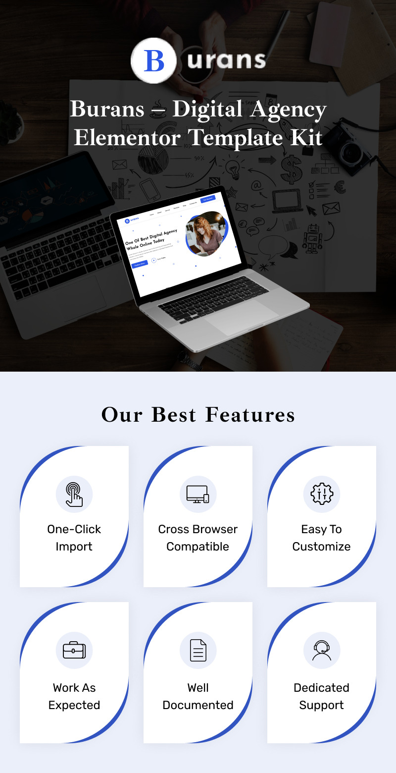 Burans – Elementor-Vorlagenkit für digitale Agenturen - Eigenschaften Bild 1