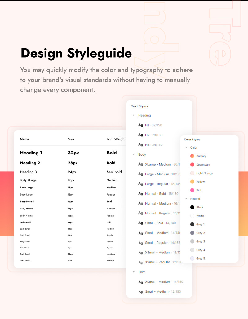 Quizy World - Quiz Test Mobile App Figma UI Mall - Features Image 3
