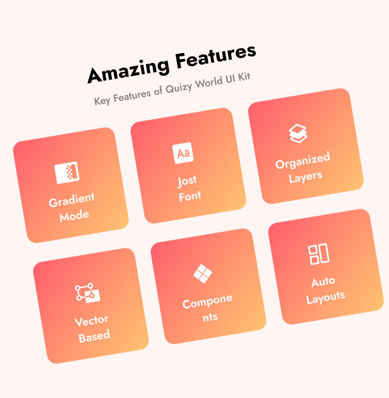 Quizy World - Quiz Test Mobile App Figma UI Mall - Features Image 2