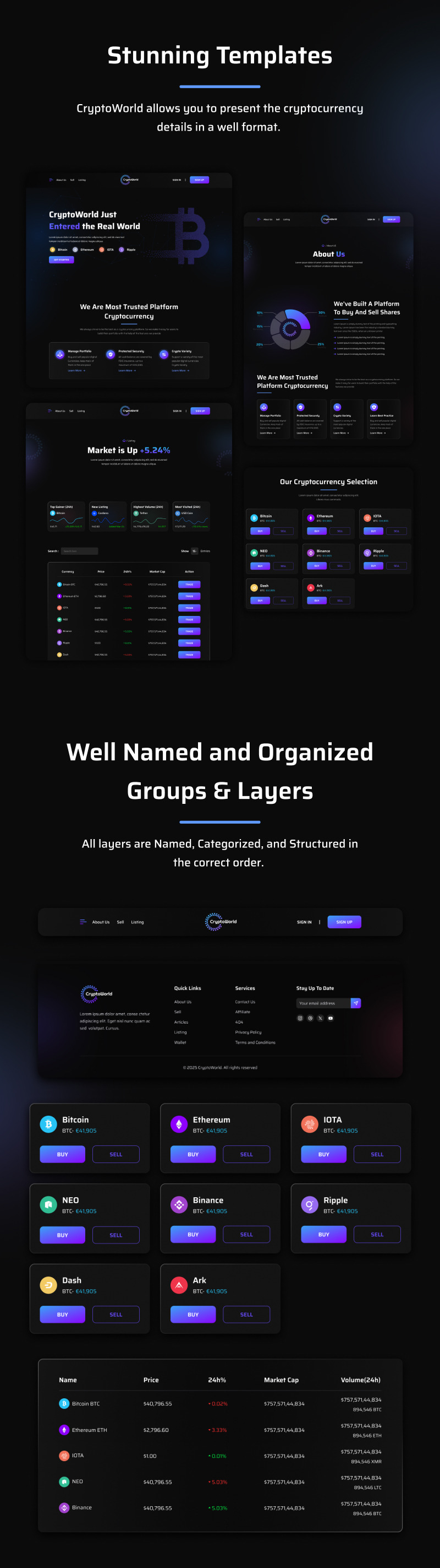 Crypto World – digitális valuta modern webes Figma felhasználói felület sablon - Features Image 3