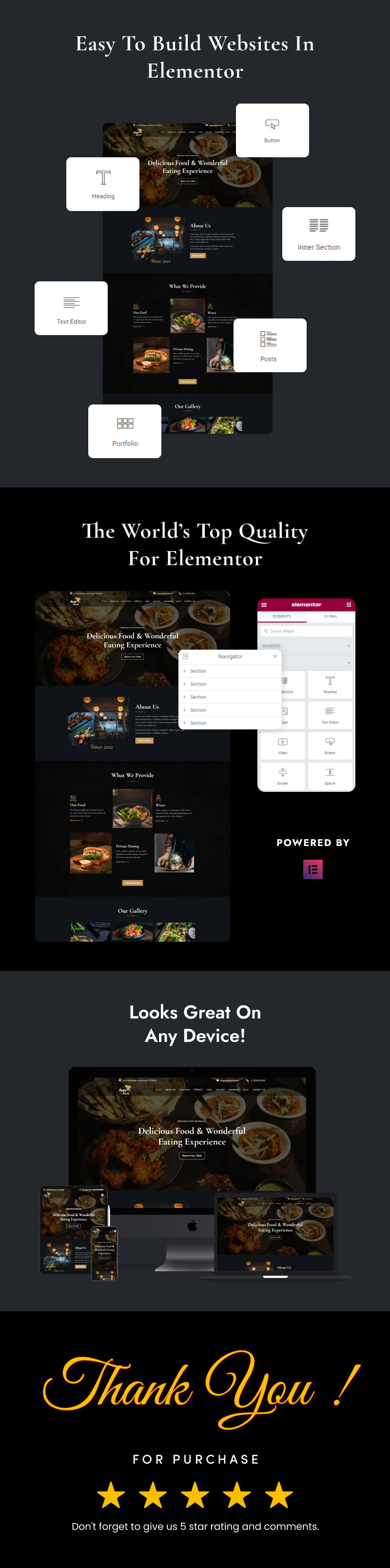KafeWorld – Étel és étterem Webhely Elementor sablonkészlet - Features Image 2