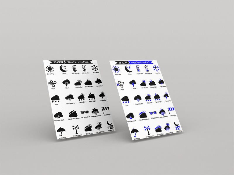 50 Premium Weather Icon Pack - Features Image 3