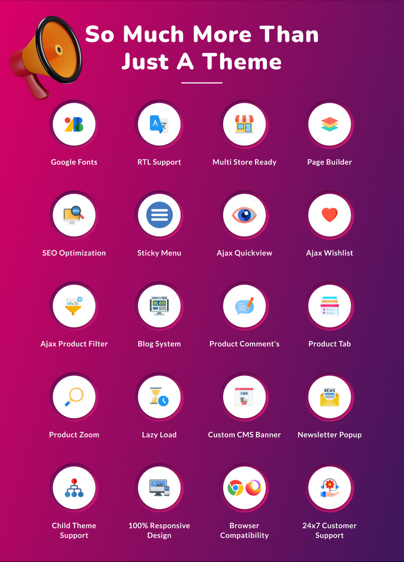Oh My Dog - Animals Shop - Pets Care PrestaShop Responsive Mega Template - Features Image 4