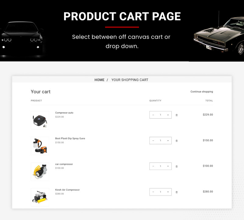 High Parts - Mega Parts Super Store Shopify 2.0 Premium responzivní téma - Features Image 12