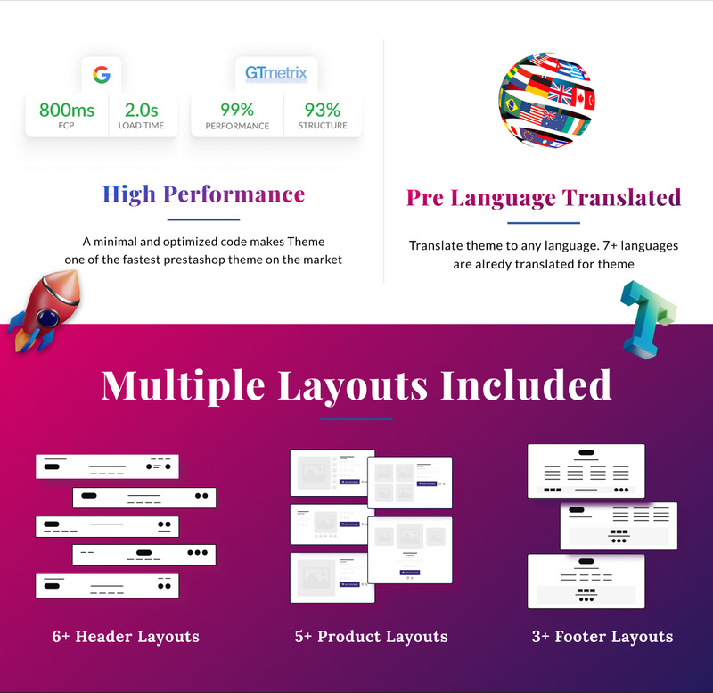 Om Yoga - Spa, Kosmetik Prestashop Premium Responsive Theme - Eigenschaften Bild 1