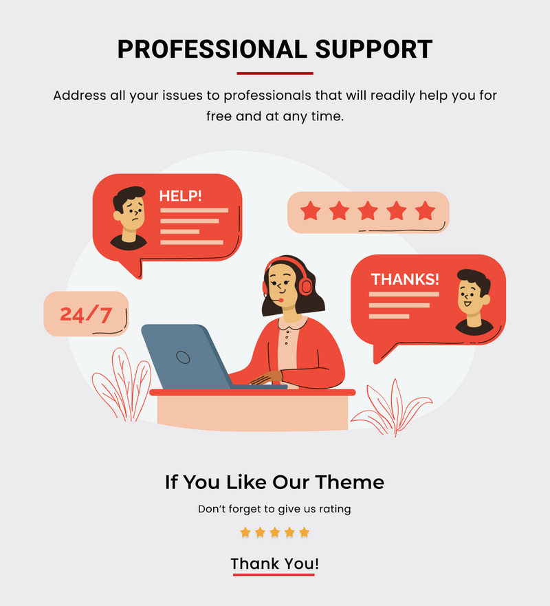 High Parts - Mega Parts Super Store Shopify 2.0 Premium responzivní téma - Features Image 13