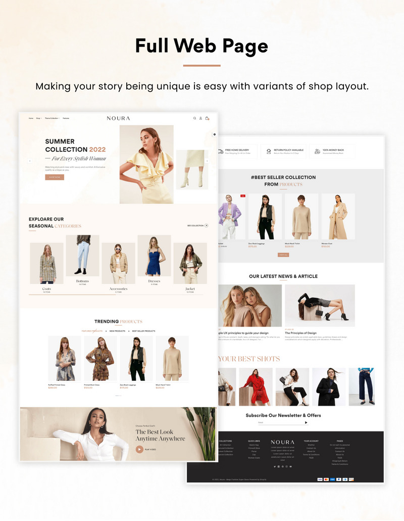 Noura Mega Fashion–Clothes Style Shopify 2.0 Premium Responsive Theme - Features Image 4