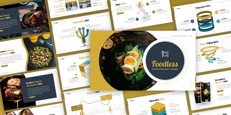 Foodless - Modelo de PowerPoint Multiuso Culinário - Features Image 1