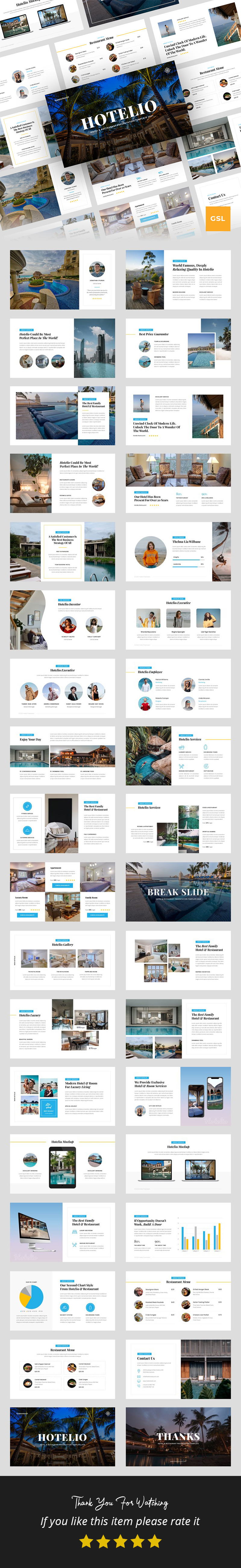 Hotelio - Presentazioni Google di presentazione di hotel e ristoranti - Caratteristiche Immagine 1