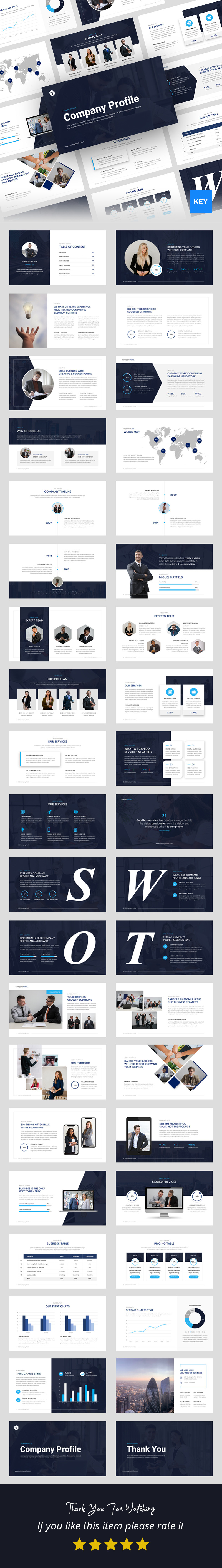 公司简介介绍-主题演讲模板 - Features Image 1