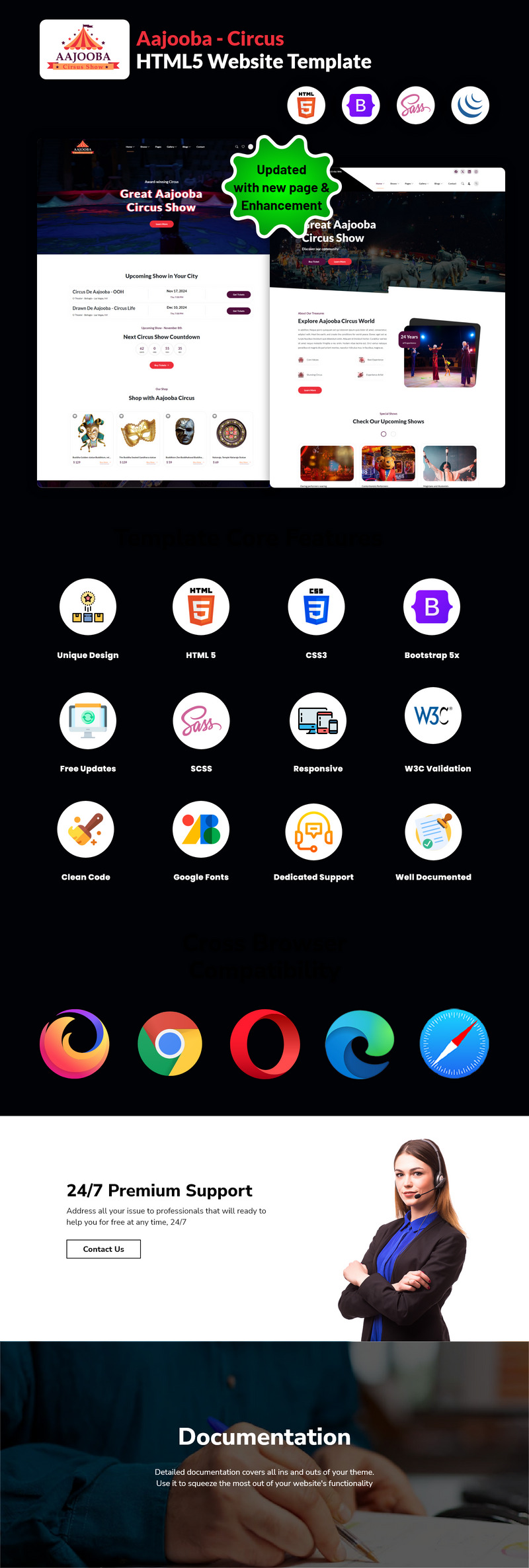 Aajooba – šablona webových stránek Circus HTML5 - Features Image 1