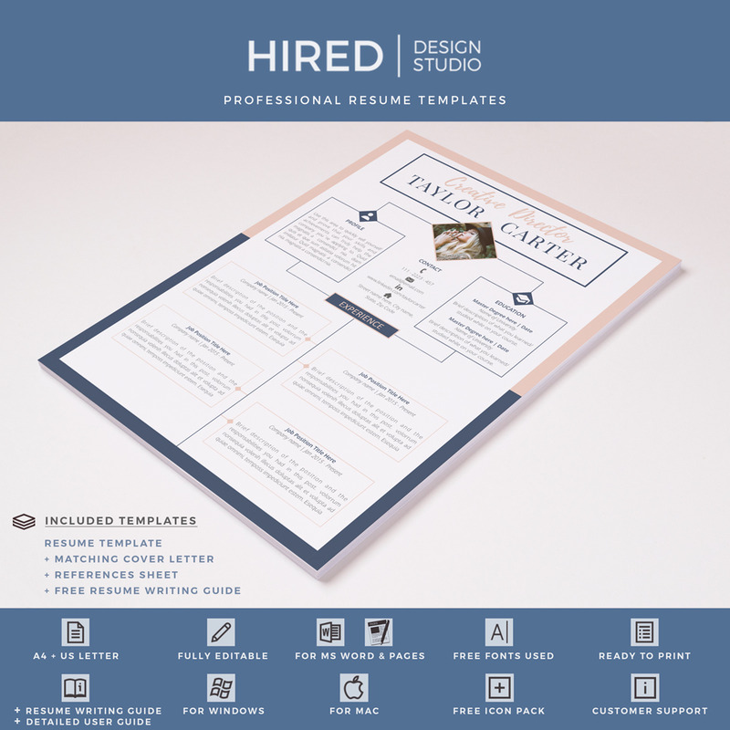 TAYLOR - Creative Curriculum Vitae. Fantastic and Modern CV, Cover Letter Format and References - Features Image 6