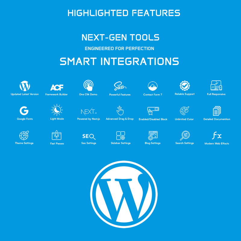 CorporaPro - moderní šablona WordPress pro firemní podnikání - Features Image 2