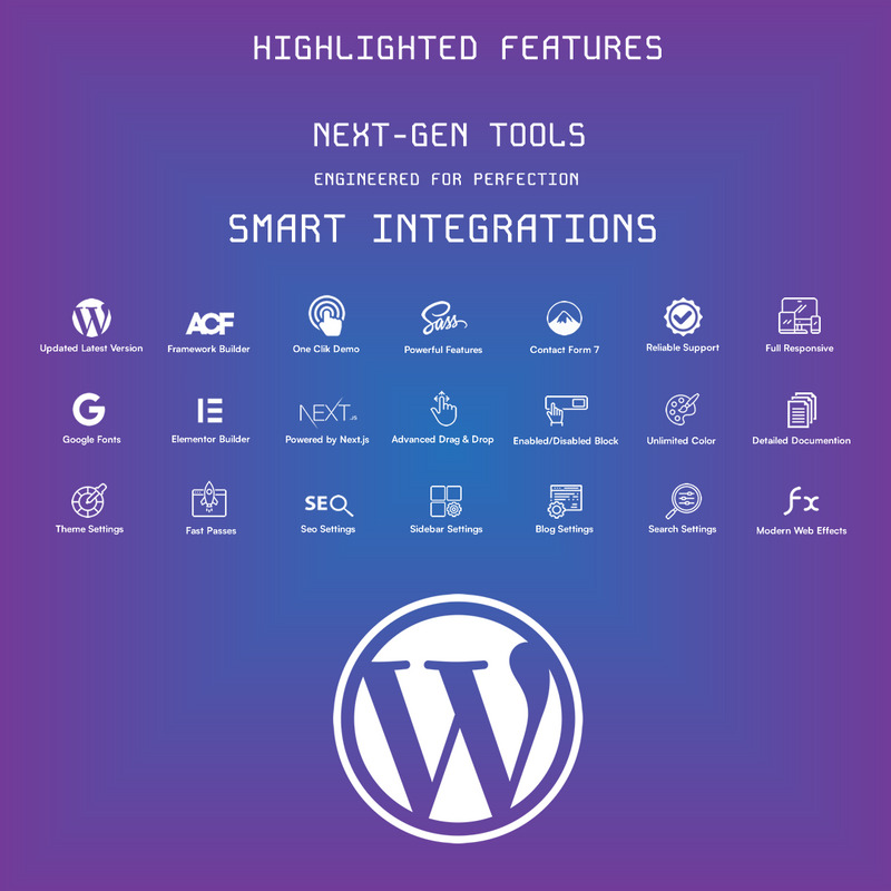 Nexigen – Šablona WordPress pro digitální agentury zaměřené na budoucnost - Features Image 3