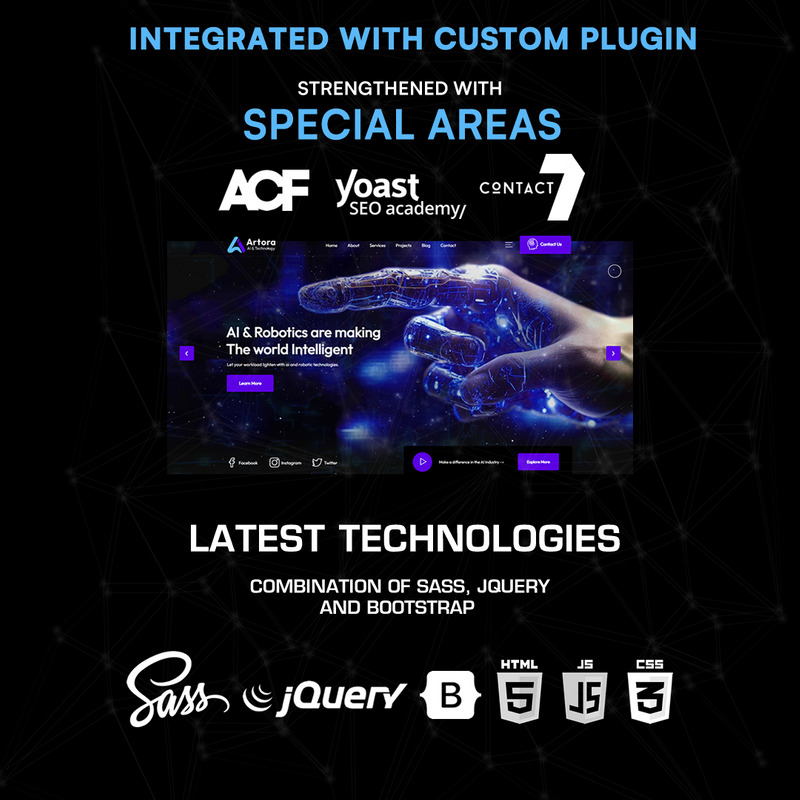 Artora - Artificial Intelligence & Technology WordPress Theme - Features Image 4