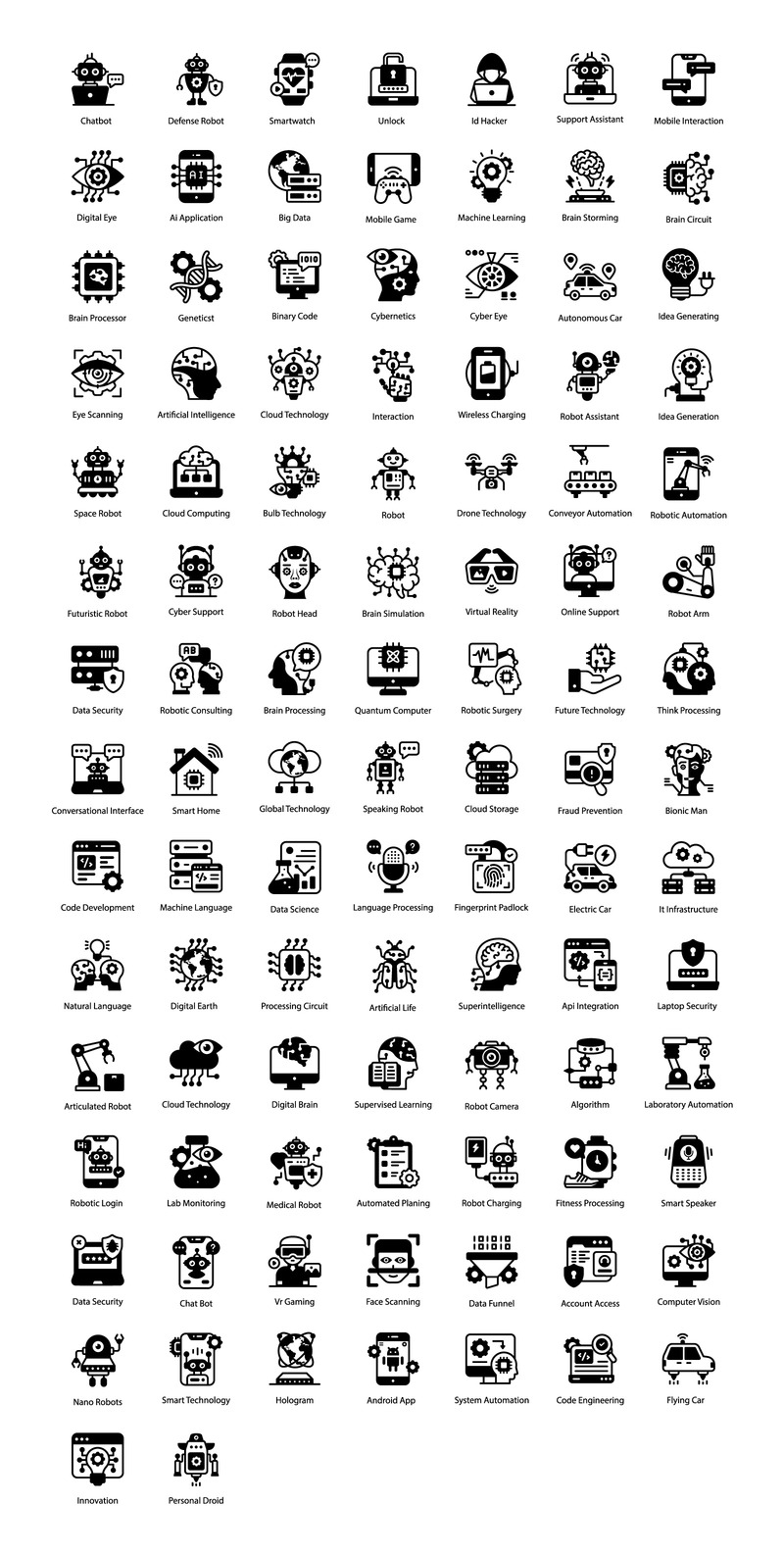 Artificial intelligence Solid Icons Set - Features Image 1