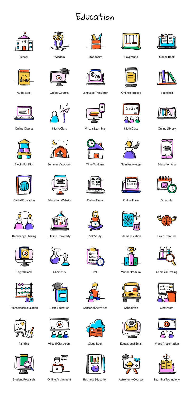 500+ шаблонов Doodle Vectors Iconset - Features Image 1