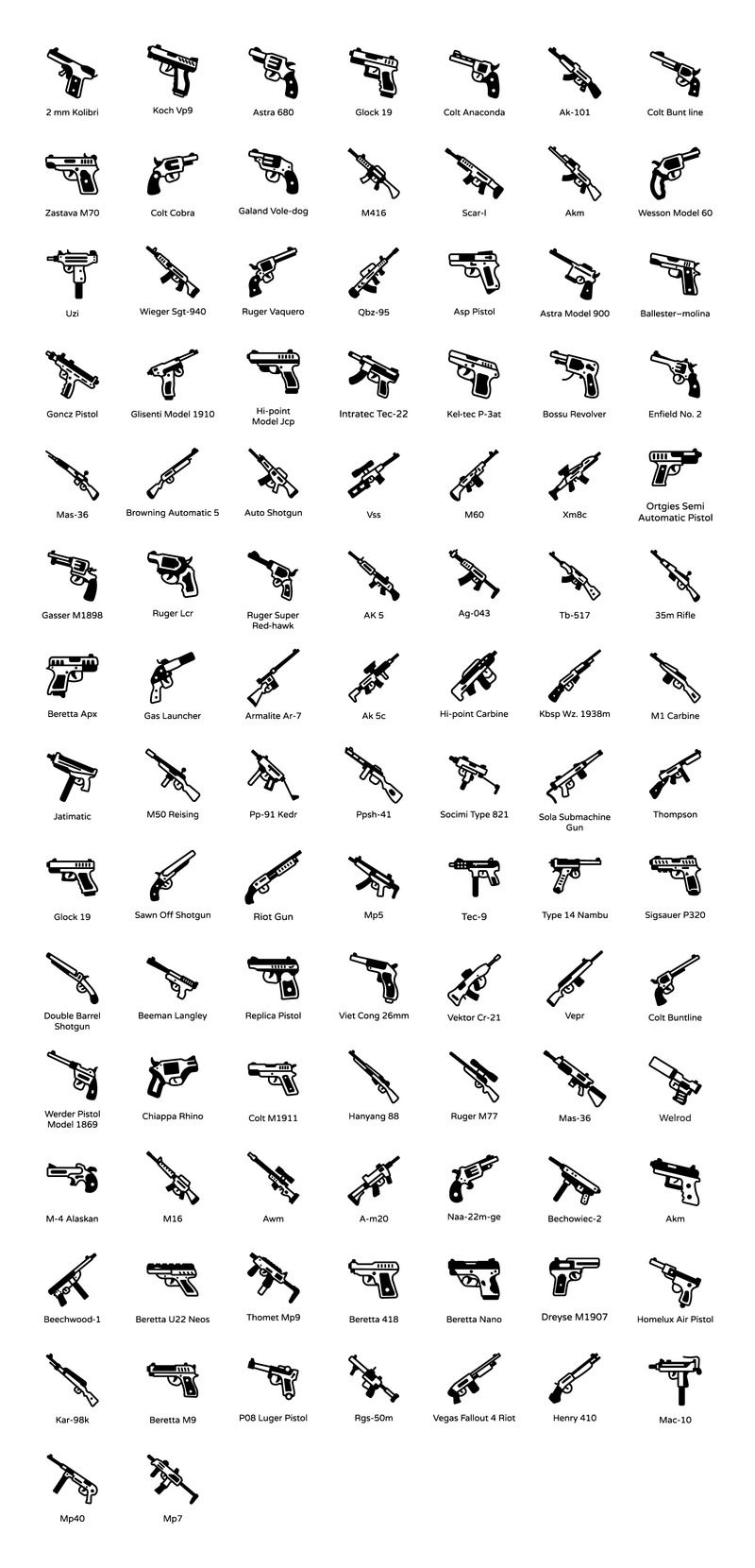 100 unieke geweren glyph lijn iconen. - Features Image 1