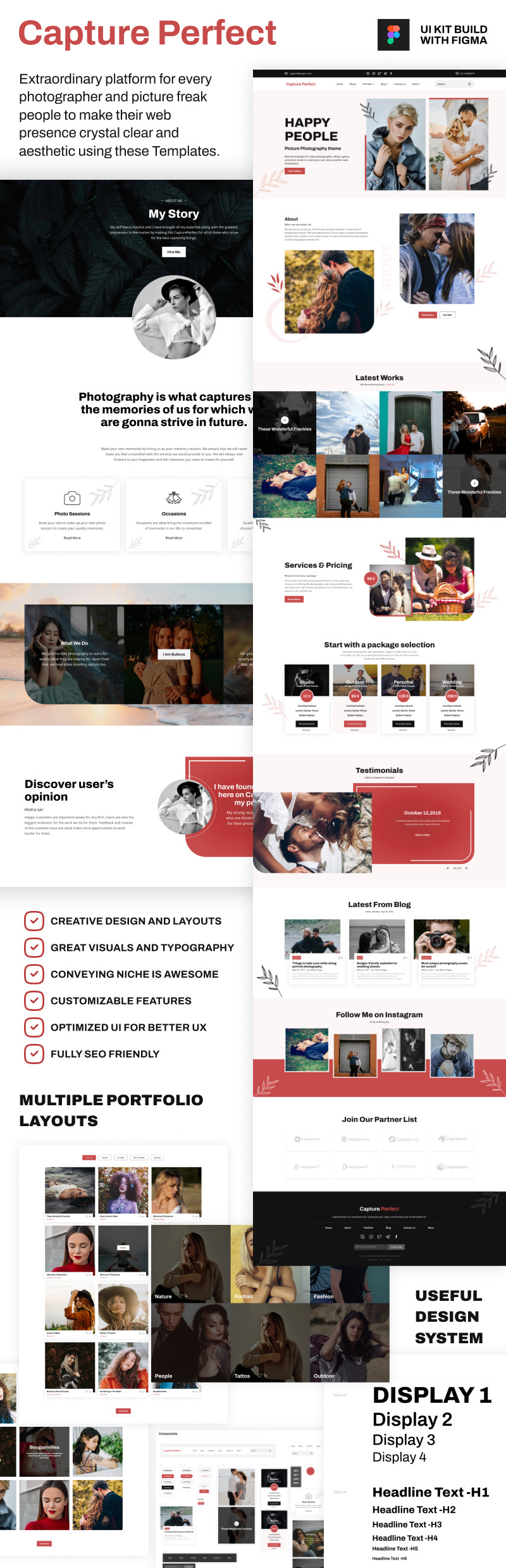 Capture Perfect Ui Kit | Figma - Features Image 1