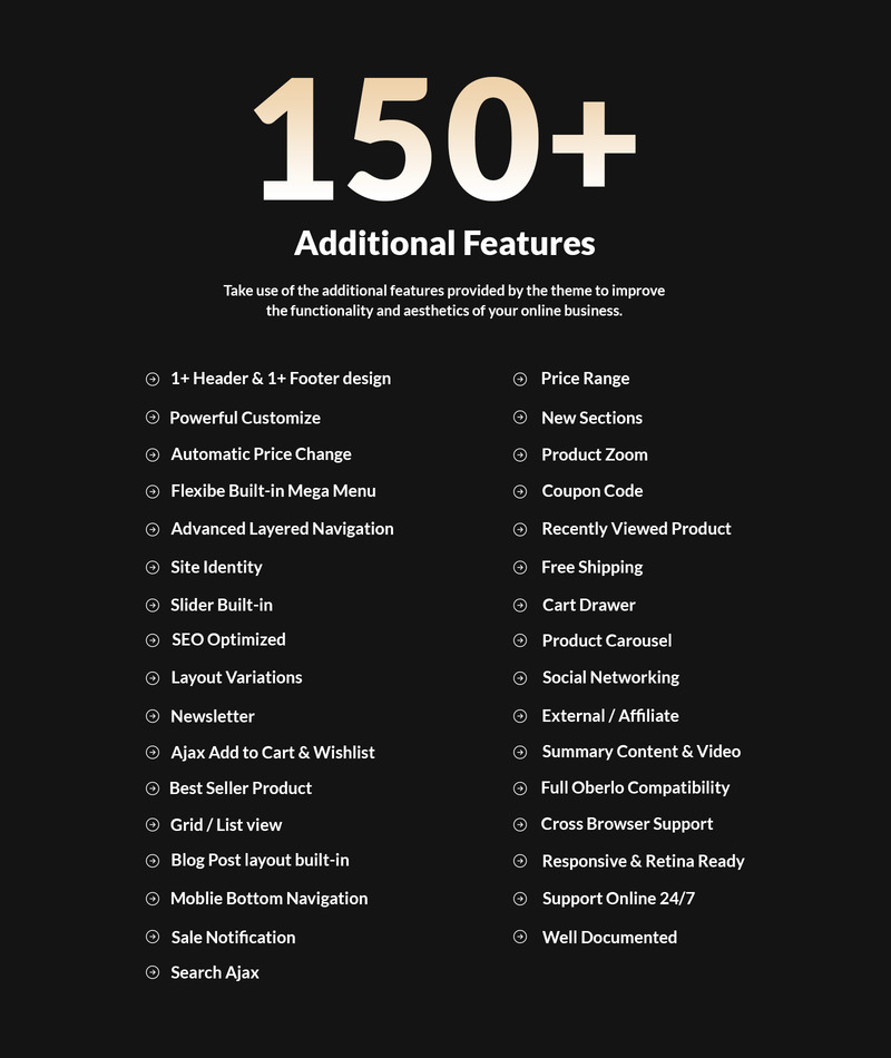 Sprays - Geuren & Parfums Premium Shopify OS 2.0 - Features Image 8