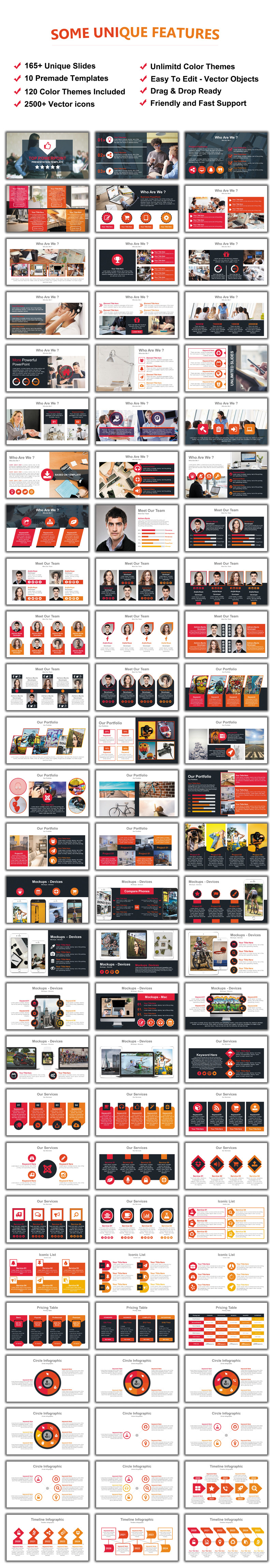 Perfecte zakelijke PowerPoint-presentatiesjabloon - Features Image 1