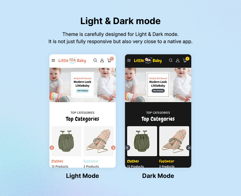 LittleBaby - Магазин детской моды и игрушек Elementor WooCommerce - Features Image 3
