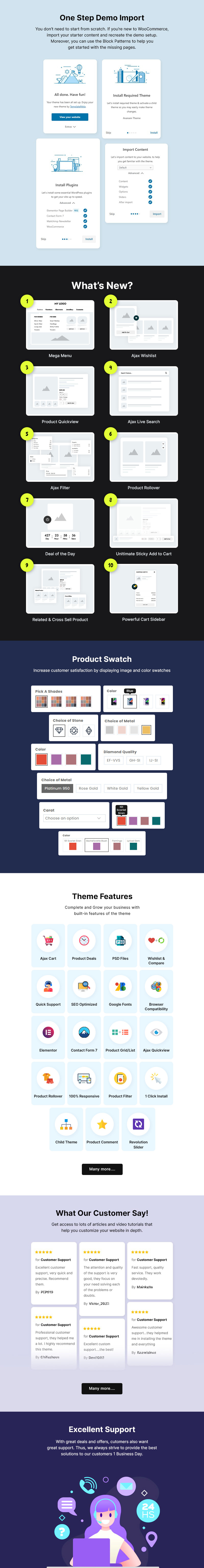 Shopmode - Tema reattivo multiuso Woocommerce per negozi di moda, abbigliamento e vestiario - Caratteristiche Immagine 4