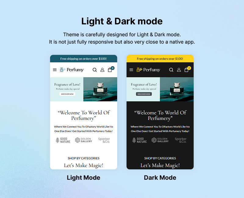 Perfumy - Perfumes, Deos and Fragrances WooCommerce Elementor Responsive Theme - Features Image 3