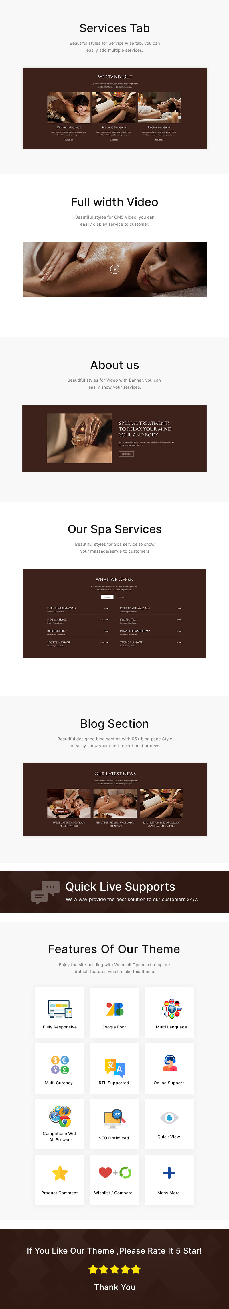Spa - Szépség- és gyógyfürdő szalon Elementor WordPress téma - Features Image 2