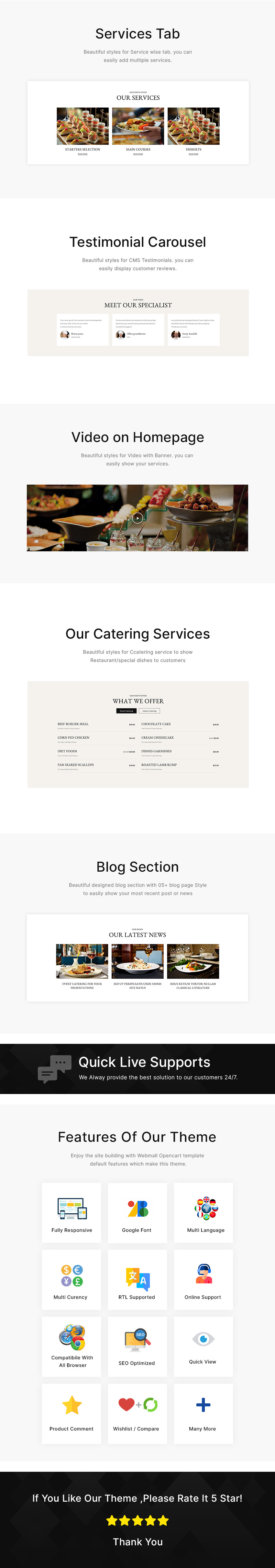 Catering - Wedding Planner, Personal Chef, Catering Company WordPress Theme + Elementor - Features Image 2