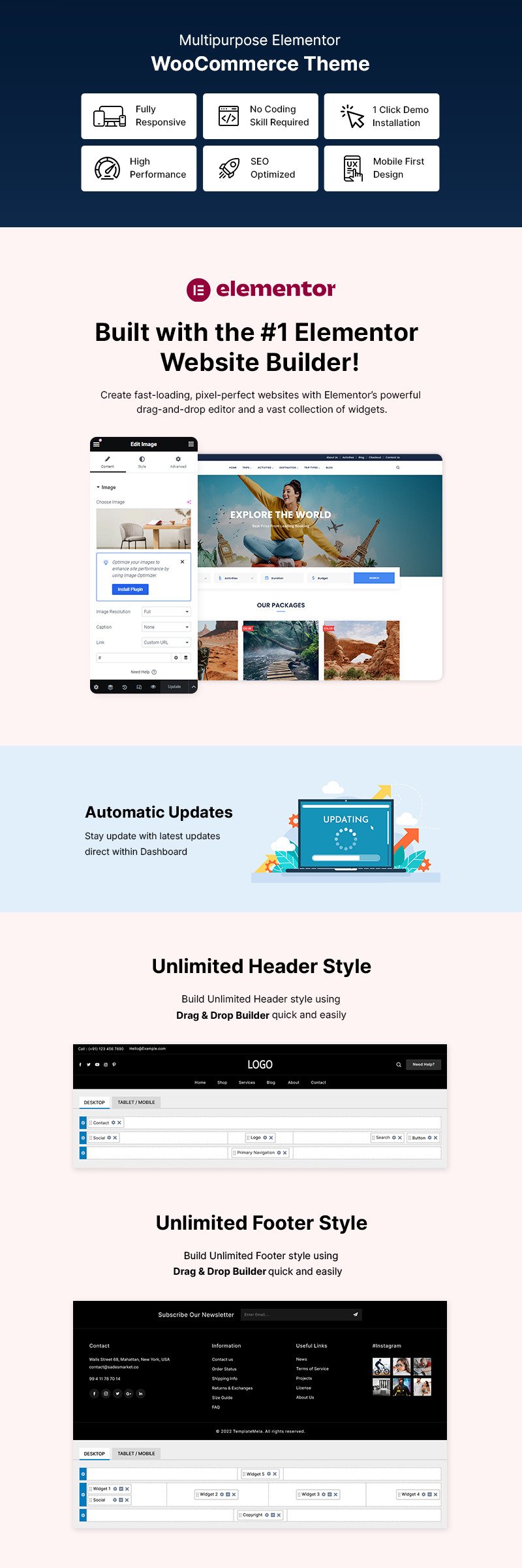 Pipeta – koupelna a sanitární téma WordPress WooCommerce - Features Image 1
