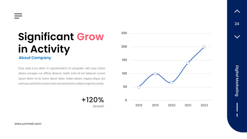Presentazione di diapositive Google di Yomesti Creative Business - Caratteristiche Immagine 25