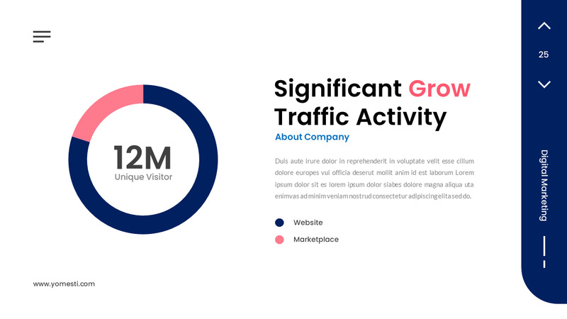 Presentazione di diapositive Google di Yomesti Creative Business - Caratteristiche Immagine 26