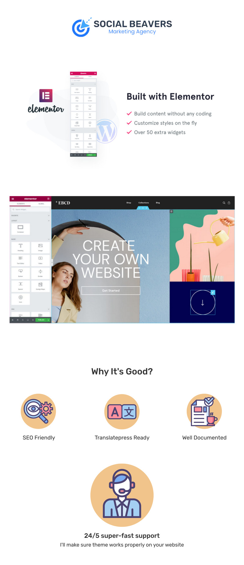 Social Beavers - Social Media Marketing Agency - Features Image 1