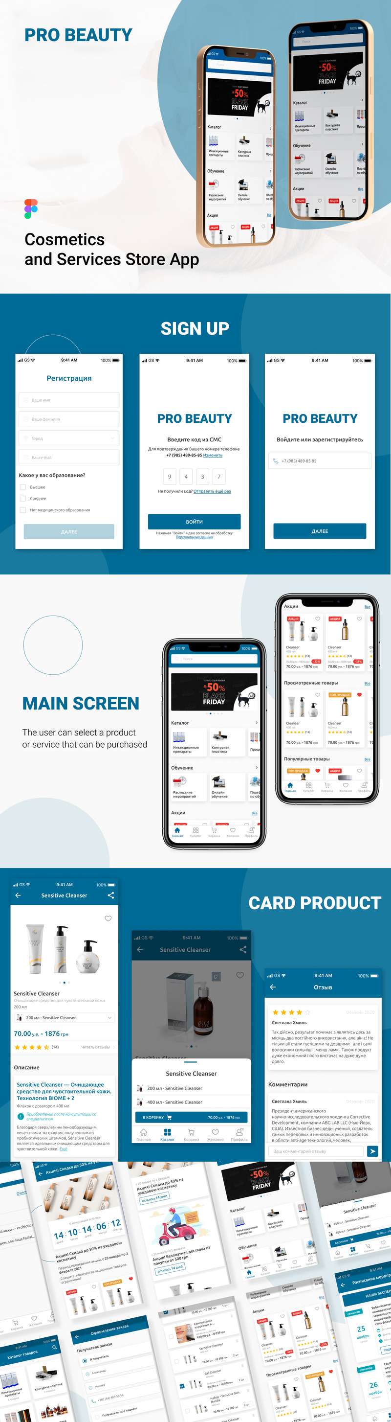 Mobile Application Pro Beauty Ui Kit Figma And Photoshop - Features Image 1