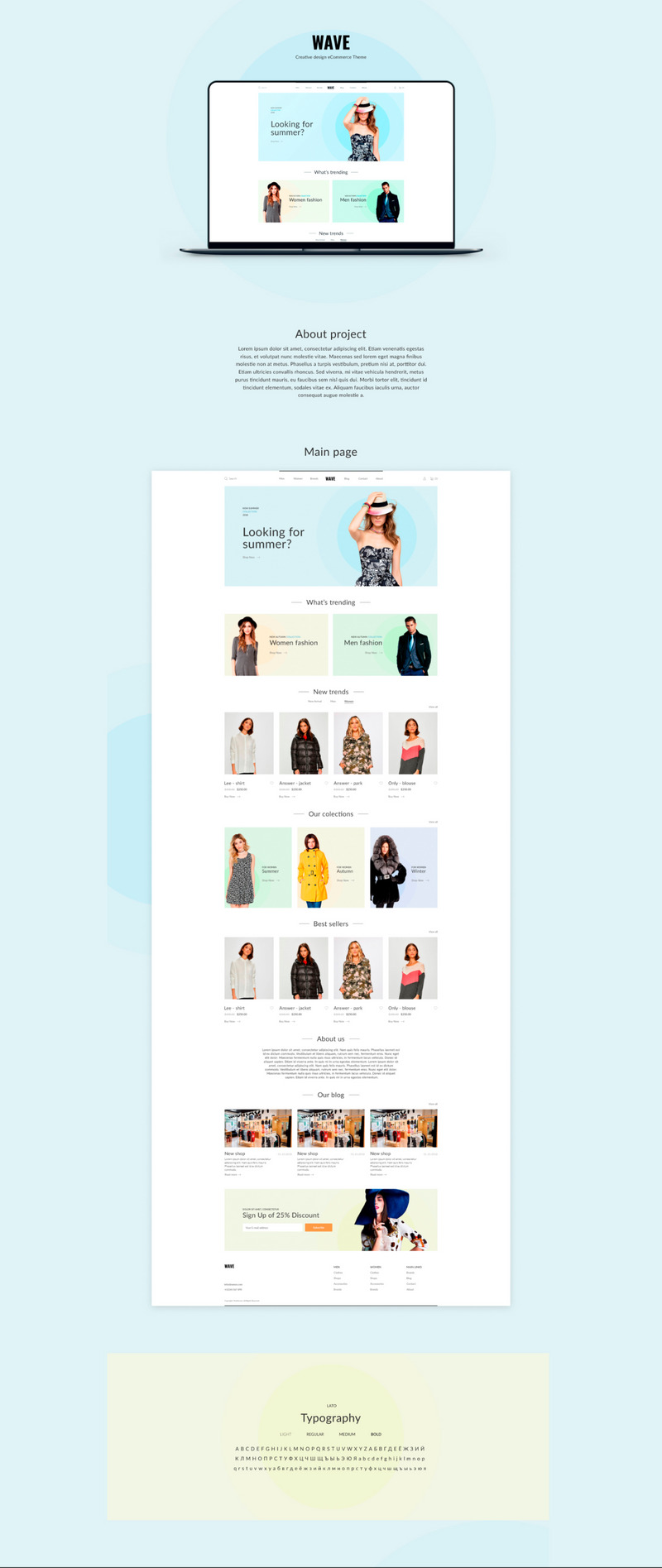 Wave E-commerce Design UI Kit Figma en Photoshop - Features Image 1