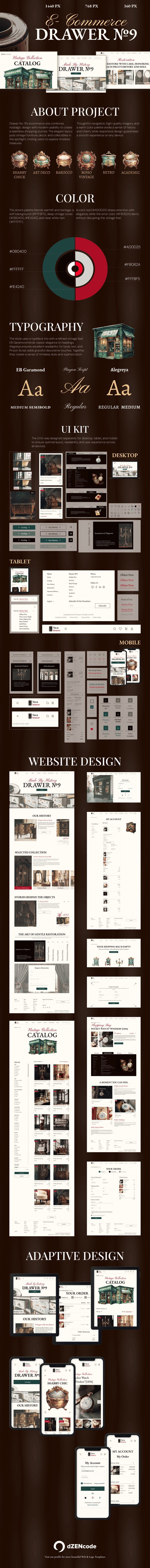 Gaveta nº 9 – Modelo de interface de usuário de comércio eletrônico para uma loja vintage com curadoria e móveis - Features Image 1