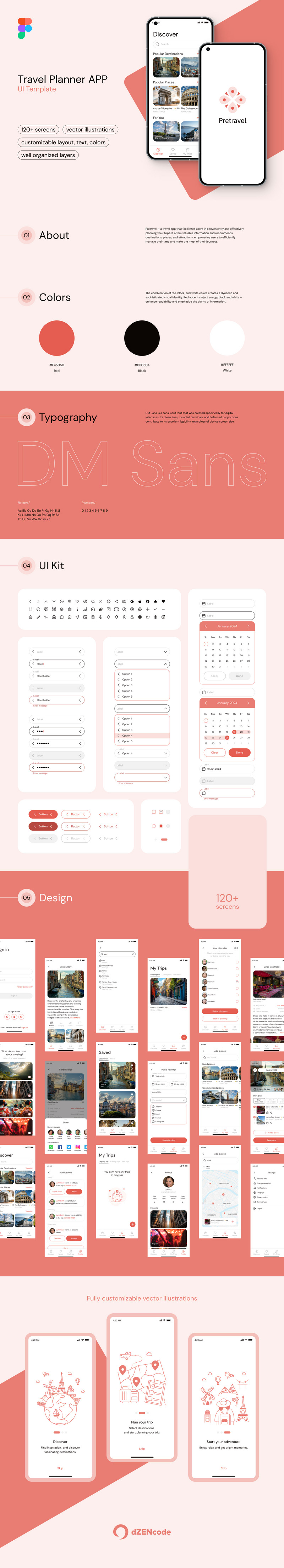 Pretravel – Reseplanerare App UI Mall - Features Image 1